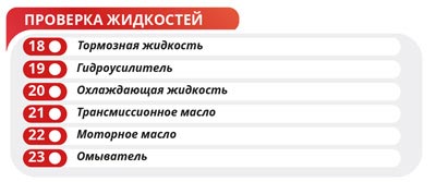 Замена прокладки крышки клапанов субару форестер